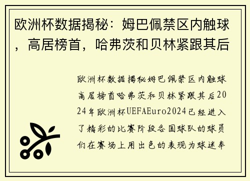欧洲杯数据揭秘：姆巴佩禁区内触球，高居榜首，哈弗茨和贝林紧跟其后